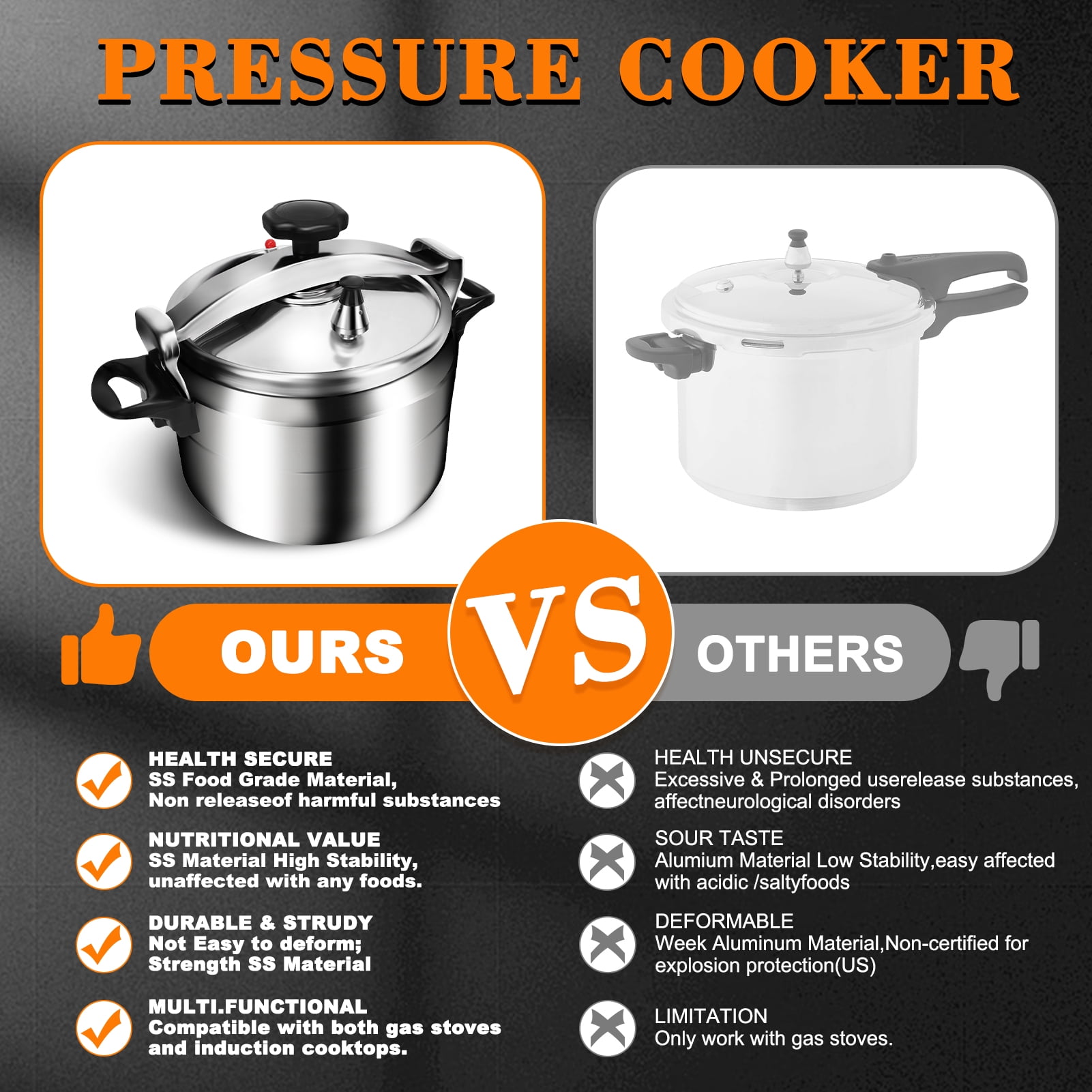 Tebru 7 L Aluminum Alloy Stovetop Pressure Cooker