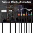 thumbnail image 3 of KSRplayer Cable RCA Componente 3 en 1 para PS2/PS3, Xbox 360 y Wii – Adaptador YPbPr HDTV/EDTV AV – 1.8 M (6 Ft), 3 of 7