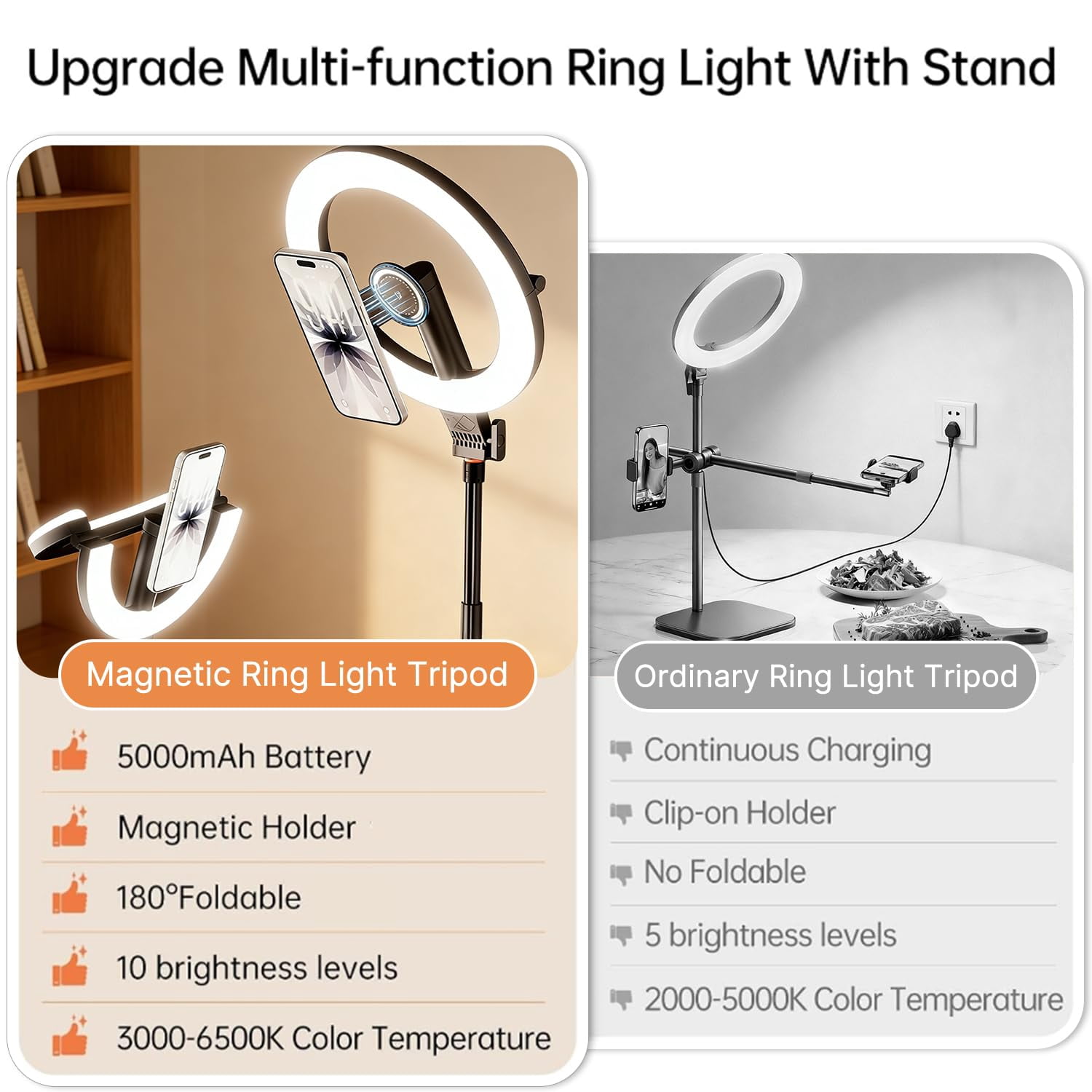 Magnetic Overhead Phone Mount With 10" Ring Light  5000mah Flexible Articulating Circle Lamp Table Tripod Stand For Video Recording Cooking Zoom Meeting Live Streaming