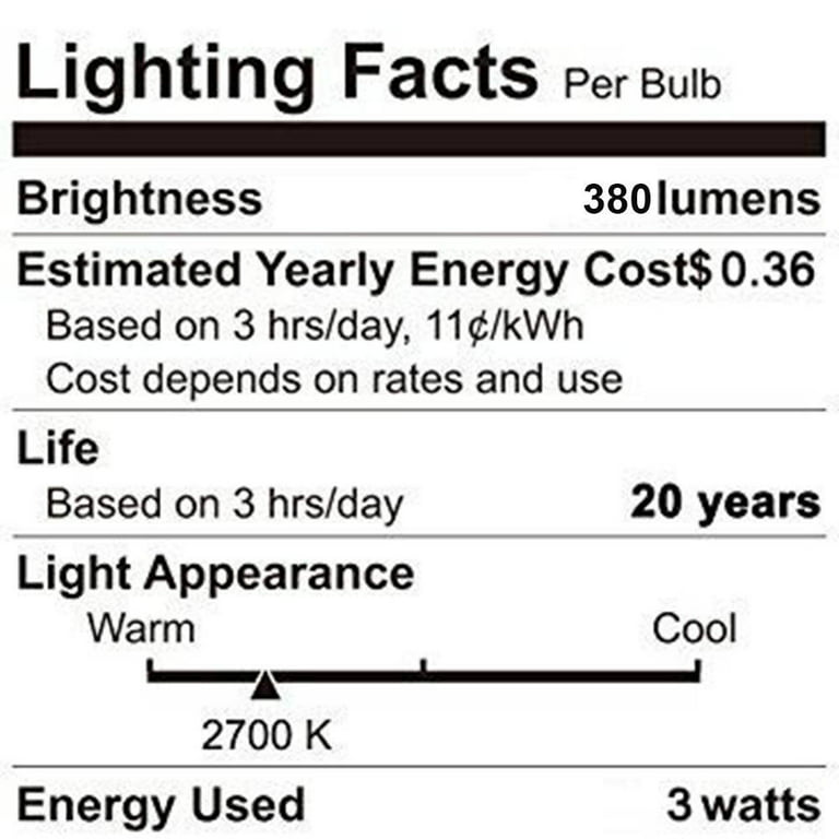Vita G9 30 Watt Equivalent 3 Watt LED Bulb – Poly & Bark