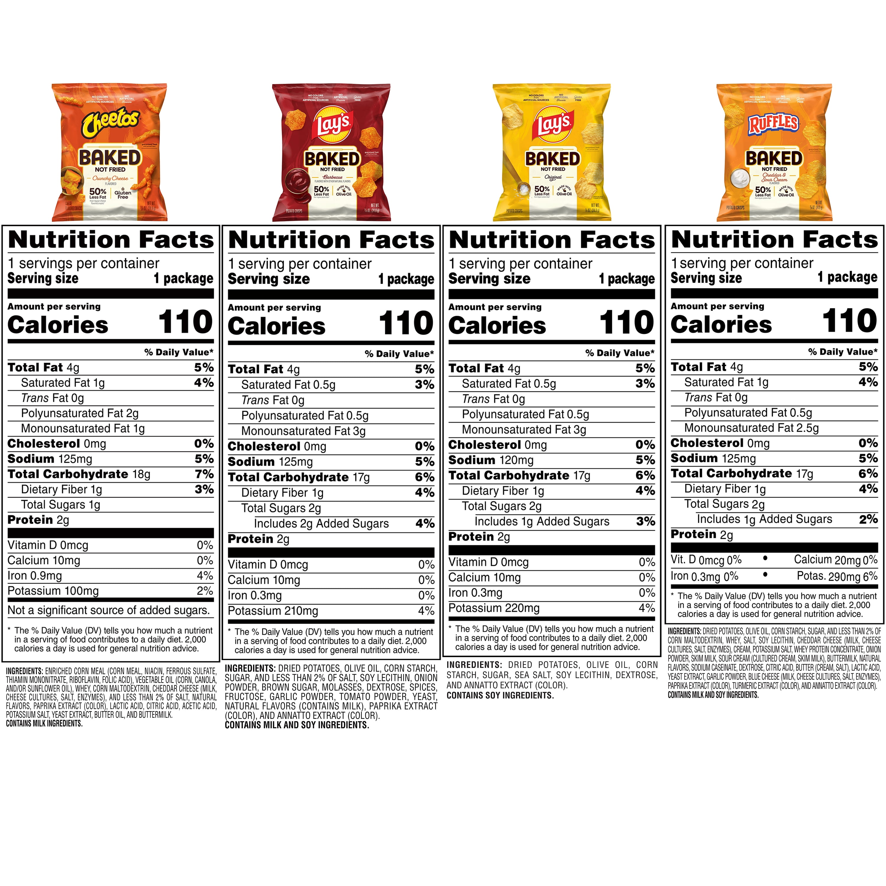 Frito-Lay Baked Variety Pack, 0.875 Ounce Snack Bags (Ppck of 21)