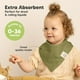 thumbnail image 2 of Baberos de muselina para bebés KeaBabies, suaves y absorbentes, paquete de 8, 2 of 9