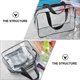 thumbnail image 5 of EeaseMX 3pcs bolsas cosméticas impermeables transparentes bolsas de maquillaje de plástico transparente de maquillaje, 5 of 7