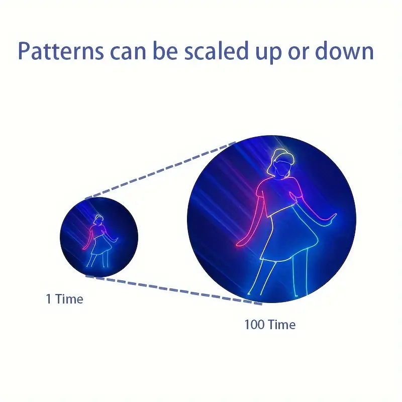 BAKOD 3D Animated Projector Light – LED Motion Projection Lamp with Rotating Color Patterns, Remote Control, Indoor/Outdoor Decorative Lighting DJ Disco Stage Light for Parties, Events, Clubs
