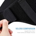 thumbnail image 2 of Hernia Belt for Men Hernia Support Truss for Single/Double Inguinal or Sports Hernia, Adjustable Waist Strap with 2 Removable Compression Pads Breathable Material, 2 of 4