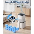 thumbnail image 3 of Filtro de repuesto Beckacher 6000S para humidificador LEVOIT 6000S, 3 of 8