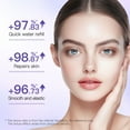 thumbnail image 5 of Collagens Wrinkle Reduction Moisturizing Hydrating Mask Smoothly Improve Drying Repair1ml, 5 of 8