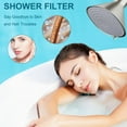 thumbnail image 4 of Filtered shower head water replacement filter, compatible with filtered shower heads, for hard water removal of chlorine and harmful substances. (2-pack) (2), 4 of 4