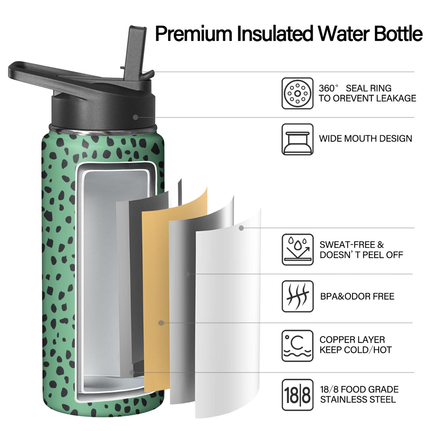 Leopard Print Insulated Stainless Steel Water Bottle with Straw & Cleaning Brush – 18 Oz | Leakproof, BPA-Free, 304 Stainless Steel, Wide Mouth, Travel Mug for Car, Gym, Office