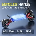 thumbnail image 6 of Cleytro 6000W Adult Electric Scooter, 11-Inch, Foldable, 60V 33AH, 50 MPH, 60 Miles, 6 of 12