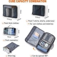 thumbnail image 5 of LOVEVOOK College School Backpack, 40L Expandable Carry On Luggage Backpack Flight Approved, Large Waterproof Hiking Camping Outdoor Overnighter Weekender Bag for Men Women (Grey-Pink), 5 of 9