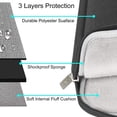 thumbnail image 3 of Funda MOSISO para portátil de 13 y 13 pulgadas compatible con MacBook Air M4 M3 M2 M1 2025-2018/ Pro, 3 of 6