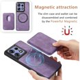 thumbnail image 4 of Magnetic Slim Fit Case for Motorola Edge 50 Pro with Detachable Credit Card Holder Slot, Scratch Resistant Ultra-Thin Case for Motorola Edge 50 Pro. TCK-Retro Purple, 4 of 15