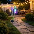thumbnail image 6 of FAJHHA Reeds Solar Garden Light, 3 Pack, 6 of 7