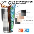 thumbnail image 7 of 30oz Black and Grey Abstract Art Artwork Tumblers Stainless Steel Tumbler with Lid and Straw,Vacuum Insulated Double Wall Travel Tumbler Cups Mug with Cleaning Brush for Coffee,Tea, 7 of 7