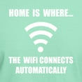 thumbnail image 3 of CafePress - Home Wifi T Shirt - Men's Classic Graphic Cotton T-Shirt, 3 of 4
