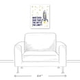 thumbnail image 3 of Creative Products Sky Not The Limit 16x20 Canvas Wall Art, 3 of 5