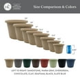 thumbnail image 6 of The HC Companies 17 Inch Round Classic Planter, Plastic Plant Pot, Evergreen, 6 of 8