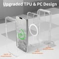 thumbnail image 3 of For iPhone 16 Plus Transparent Phone Case Compatible with MagSafe, Triple Layer Magnetic Charging Case, iPhone 16 Plus Heavy Duty Shockproof and Drop-Proof Phone Case, 6.7 inch, 3 of 6