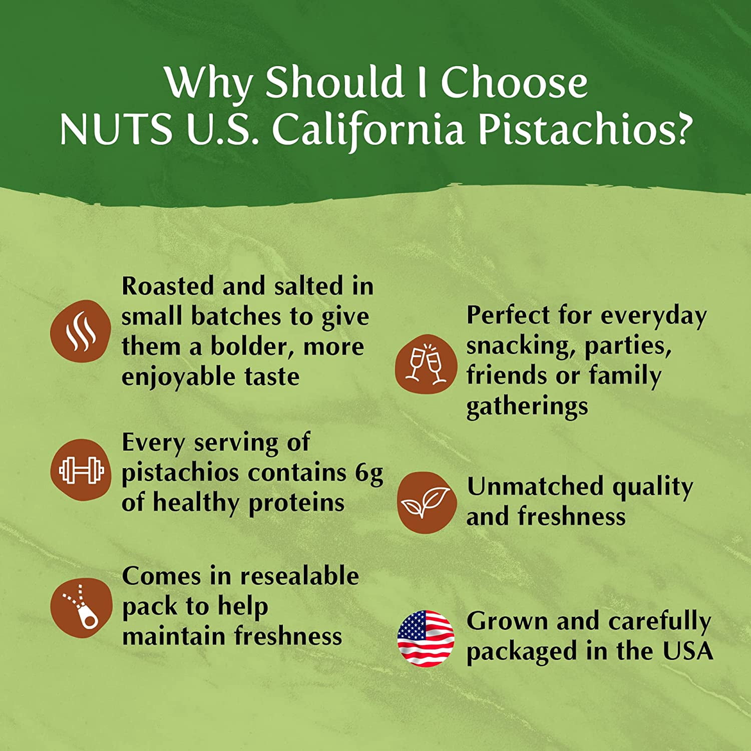 Pistachios, California Roasted Salted 2 Pounds Bulk Bag inshell