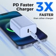 thumbnail image 2 of iPhone Charger, 20W USB C Wall Charger Block-2 Pack with 6ft Fast Charging Cables Compatible with iPhone 14/13/12/11/XS/XR/X/8-Blue, 2 of 7
