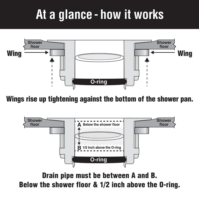 Shower 2024 drain ring