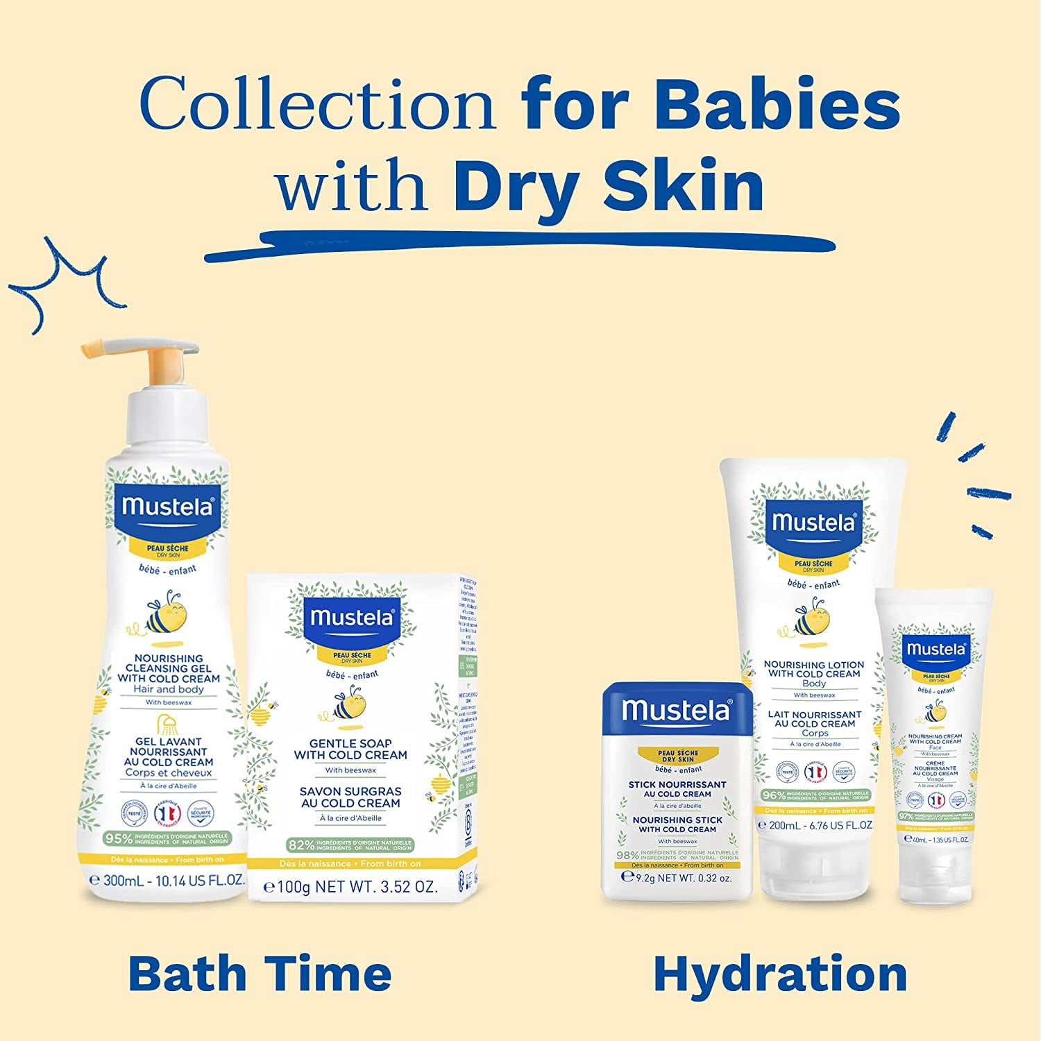Mustela Nourishing Body Lotion With Cold Cream - For Dry Skin 200ml/6.76oz