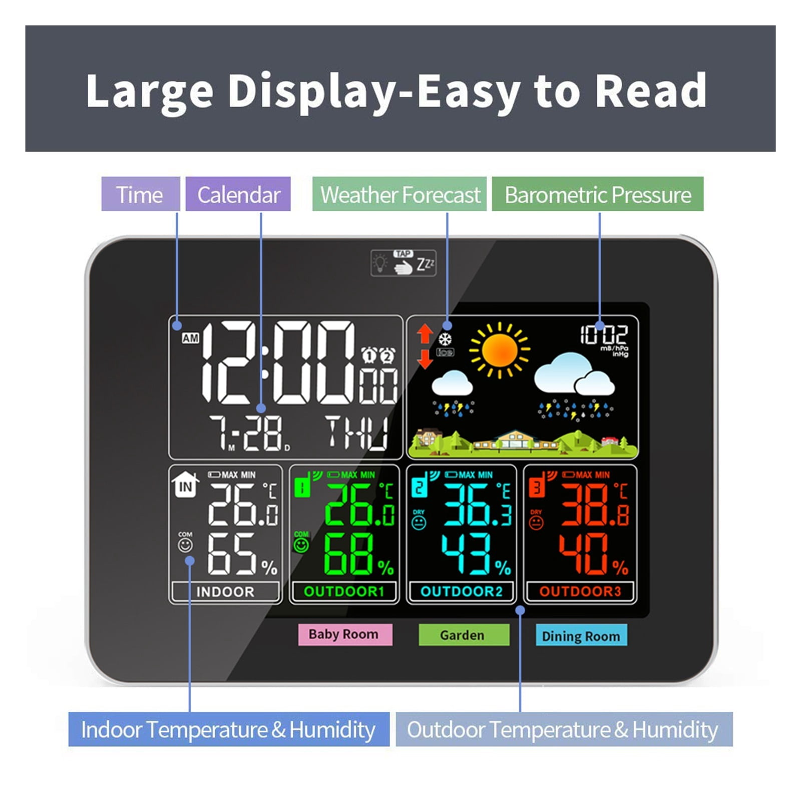 Wireless Weather Station with 3 Remote Sensors, VA Color Display 4-Zone Monitor