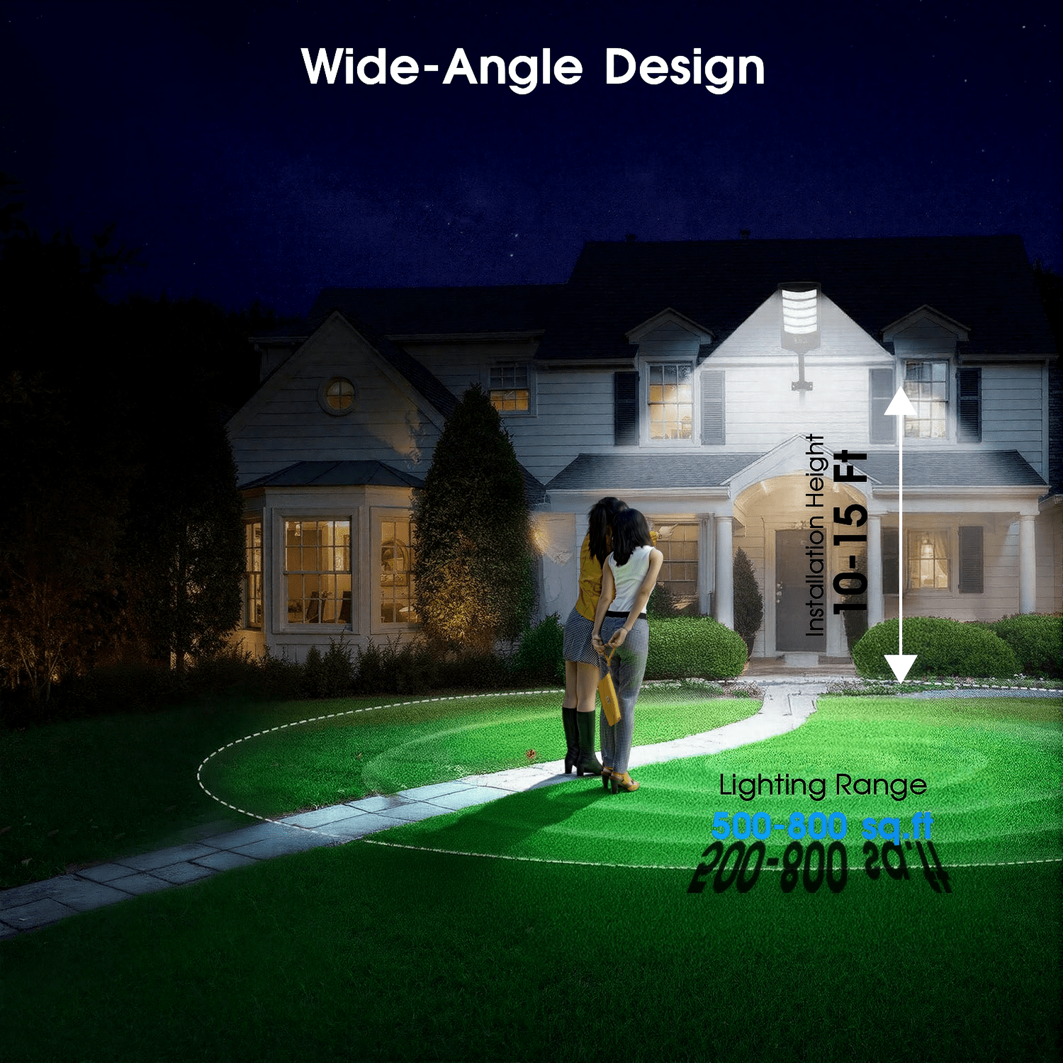 IJIL Solar Street Lights Outdoor - 6000K Waterproof Motion Sensor LED Solar Parking Lot Lights with Remote for Yard Outside