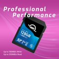 thumbnail image 2 of Tarjeta multimedia OWC Atlas Pro 128GB SDXC UHS-II V60, 2 of 6