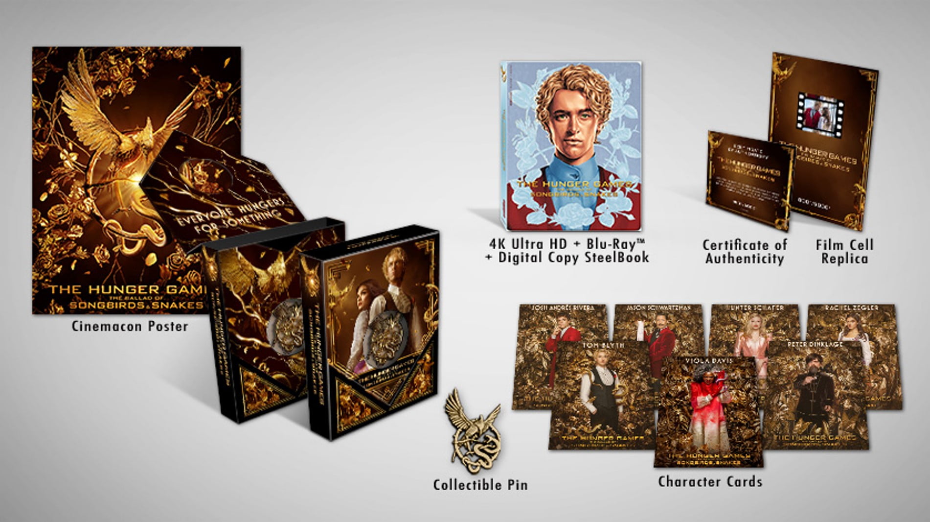 Hunger Games 5-Film Collection (Blu-ray + DVD + Digital Copy