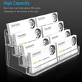 thumbnail image 4 of Acrylic Business Card Holder For Desk Multiple Business Card Holders, Business Card Stand Business Card Display Holder, Clear Plastic Business Card Ho, 4 of 5
