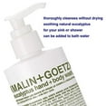 Malin + Goetz Eucalyptus Hand + Body Wash â€“ natural hydrating soap