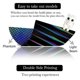 thumbnail image 2 of Hot Bed Printing Panel 257x257mm Build Plate for A1/X1C/X1/P1P/P1S Printer, 2 of 5