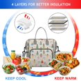 thumbnail image 4 of Beige Princess Flower Pattern Womens Lunch Box for Work,Insulated Large Lunch Bag for Tween and Teen,Loncheras Para Mujer,Leakproof Adult Lunch Bag for Work,Beach,Travel,Picnic,Camping, 4 of 7