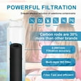 thumbnail image 6 of For Frigidaire Eptwfu01 Pure Source Ultra 2 Refrigerator Water Filter Replac.., 6 of 6