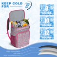 thumbnail image 6 of Travel Cooler Bag - Pink Unicorns Flamingos Pattern Camping Beer Cooler Backpack with Bottle Opener- Waterproof Insulated Picnic Backpacks - Cooler Bag for Beach, 6 of 6