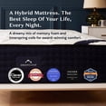 thumbnail image 4 of Dream Cloud Dream Cloud 14" California King Mattress - Gel Memory Foam Luxury Hybrid Mattress, 4 of 5