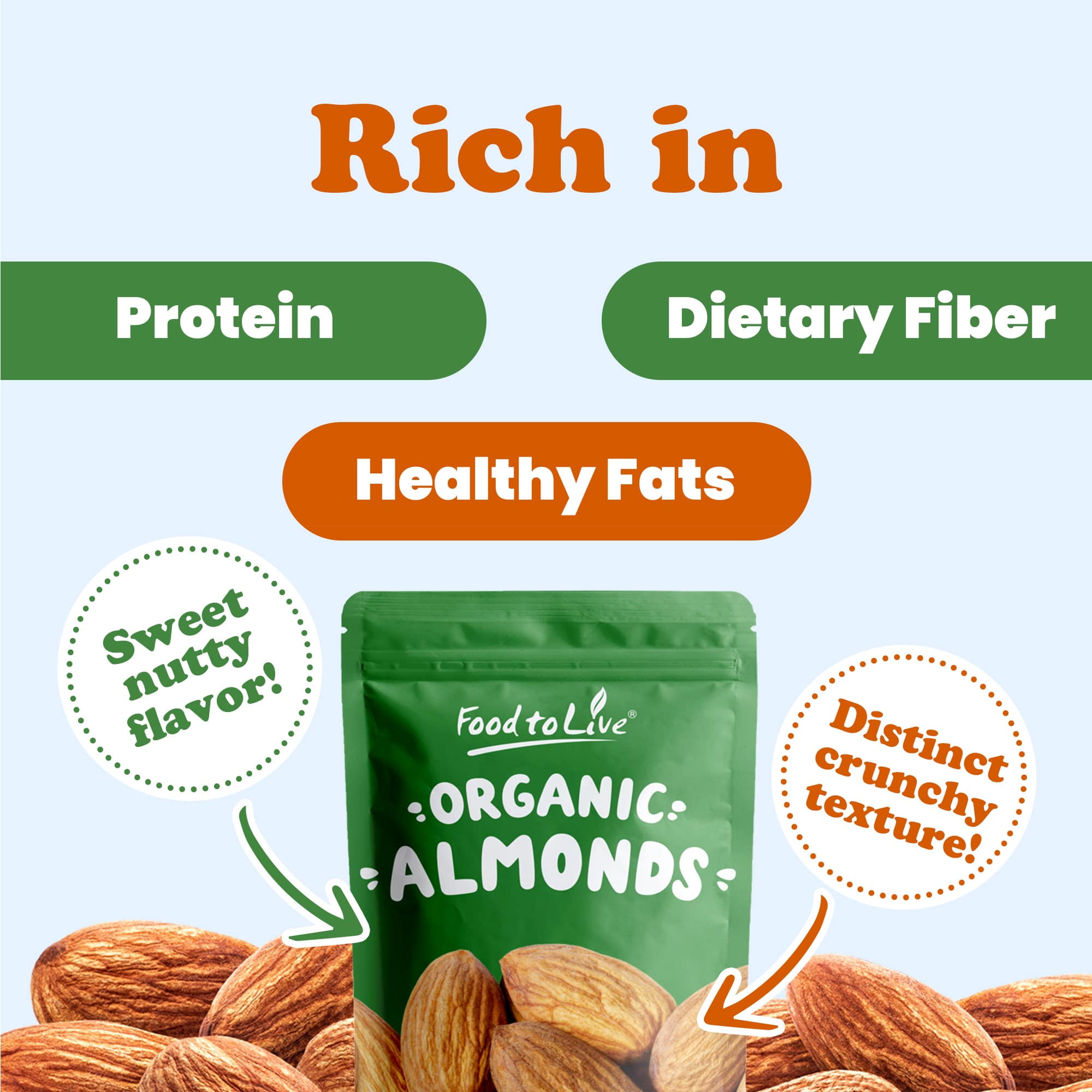 Organic California Almonds, 2 Pounds — Non-GMO, Raw, Vegan — by Food to Live