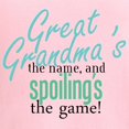 thumbnail image 3 of CafePress - Great Grandma's The Name - Women's Nightshirt, 3 of 4