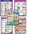 thumbnail image 1 of Poster Pals Spanish Classroom Posters III, 1 of 1