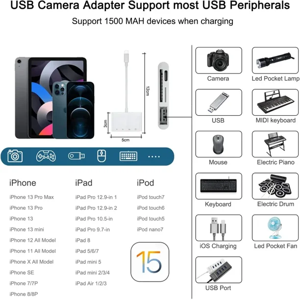 Adaptateur Lecteur Carte SD pour iPhone, 6 en 1 Adaptateur Lecteur