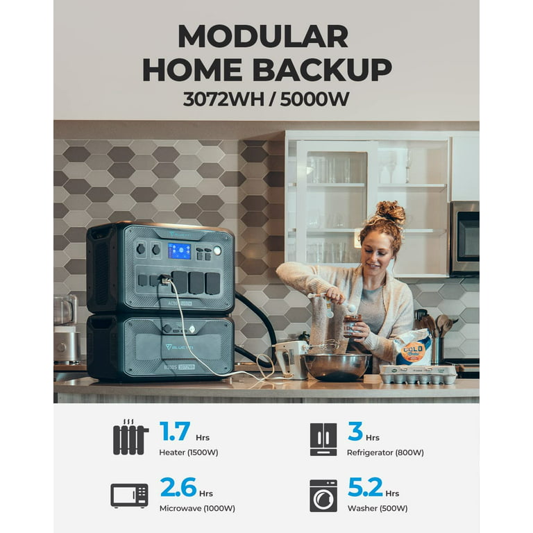 3 Solar Powered Home Appliances
