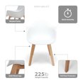 thumbnail image 4 of White Plastic Arm Chair 2PK, 4 of 16