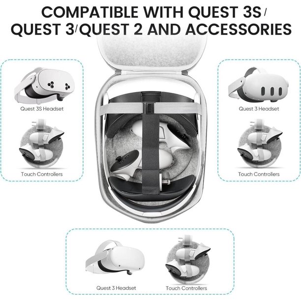 Hard Carrying Case Compatible with Oculus Meta Quest 3S/Quest 3