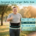 thumbnail image 2 of Plus Size Back Brace for Lower Back Pain, Breathable Obese Belly Support for Sciatica, Back Pain, Scoliosis, Two Sets of Support Bars. Lightweight. (Belly: 52" - 60"), 2 of 8