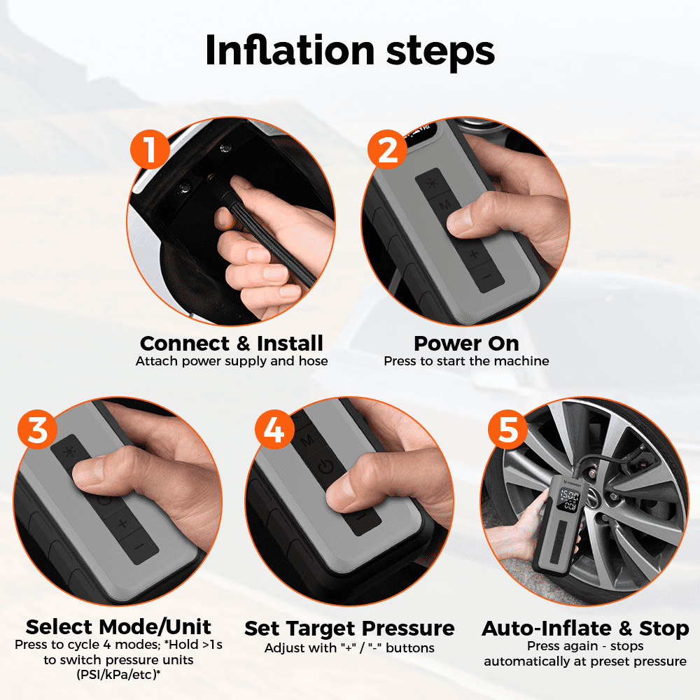 ETENWOLF Tire Inflator Portable Air Compressor with Tire Repair Kit,1 Min Fast Inflation  with Digital Pressure Gauge,for Car,Bicycle,Motorcycle,Ball