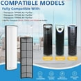 thumbnail image 5 of 1 Set True HEPA Compatible with Therapure TPP440F Filter for Air TPP440 TPP540 TPP640, 5 of 5