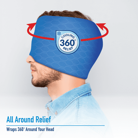 Miracle Headache Relief Cap, Cooling and Compression Relief for Headaches, 360 Degree Head Coverage