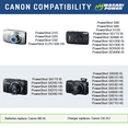 thumbnail image 2 of Wasabi Power NB-6L Battery and Charger Kit for Canon Digital Cameras, Multipack, 2 of 7